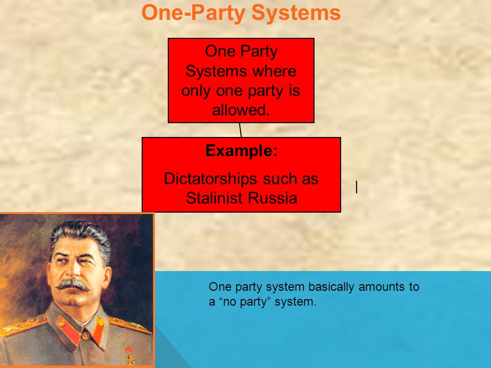 One-Party Systems One Party Systems where only one party is allowed.