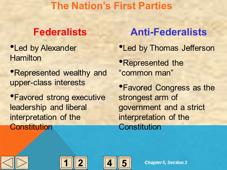 The Nation’s First Parties