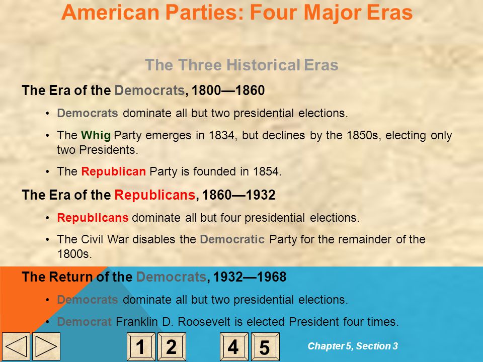 American Parties: Four Major Eras
