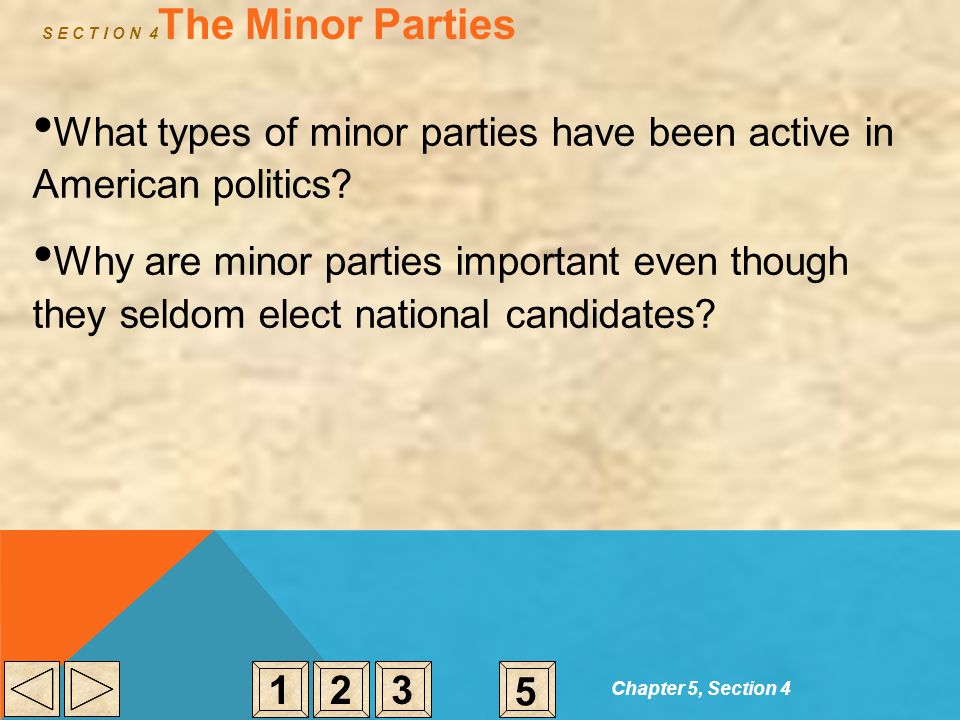S E C T I O N 4The Minor Parties