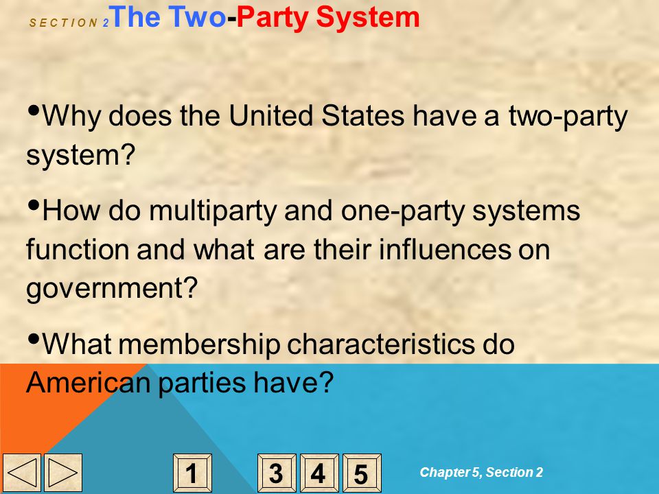 S E C T I O N 2The Two-Party System