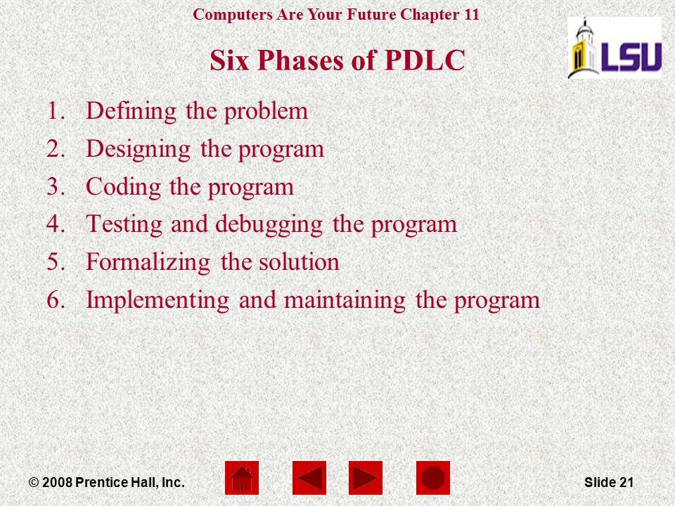 Six Phases of PDLC Defining the problem Designing the program