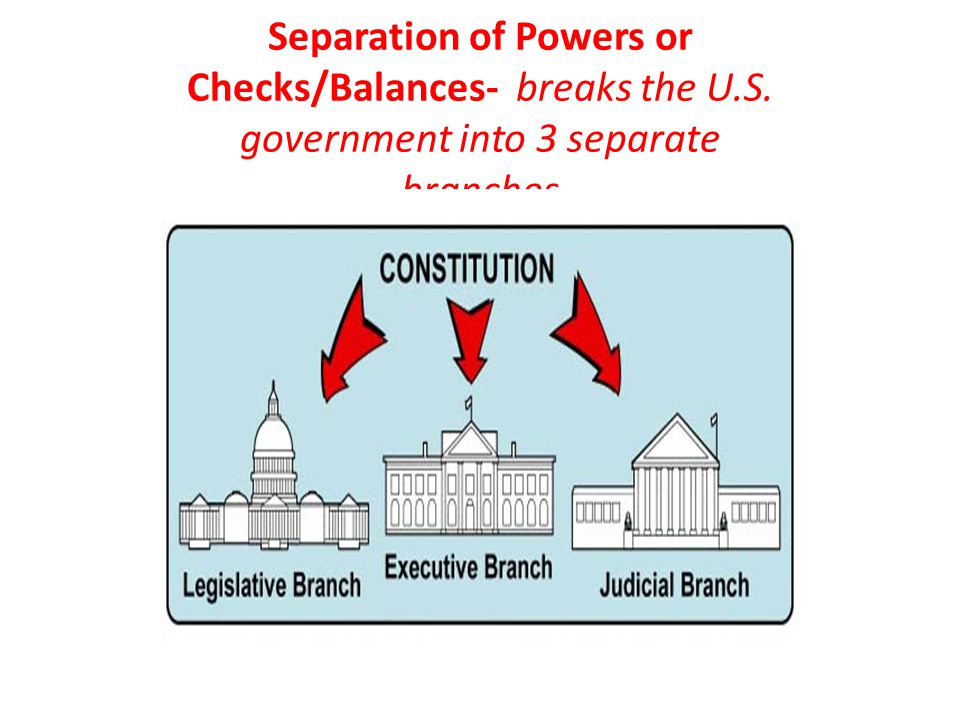 Separation of Powers or Checks/Balances- breaks the U. S