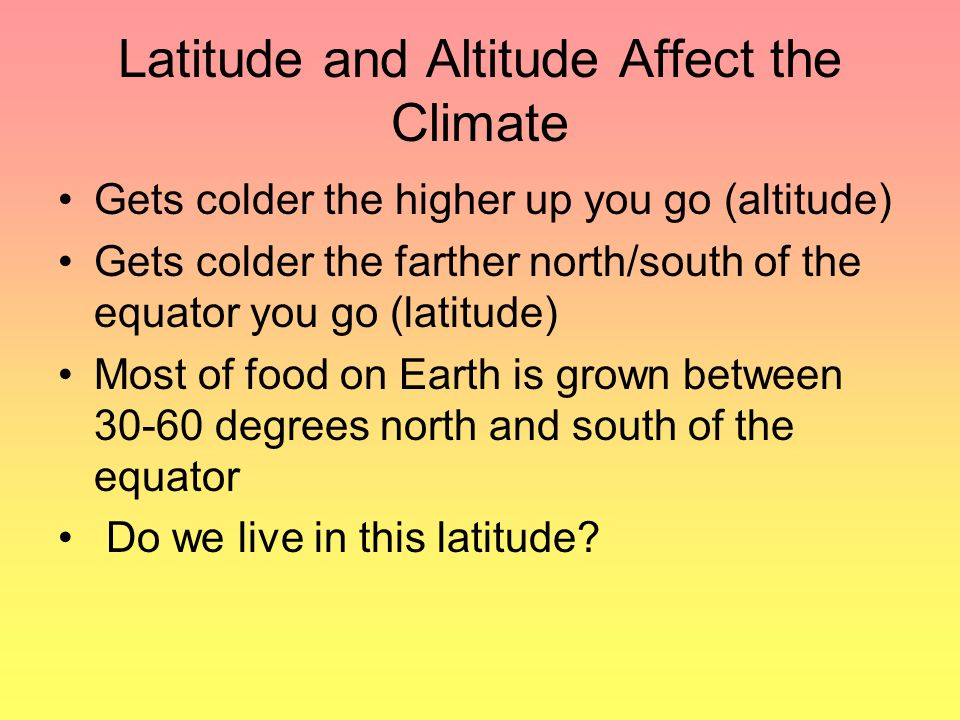 Latitude and Altitude Affect the Climate