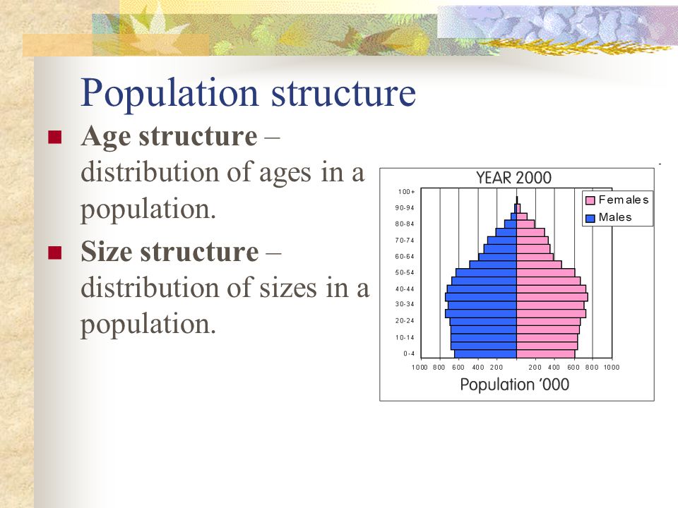 Population structure Age structure – distribution of ages in a population.