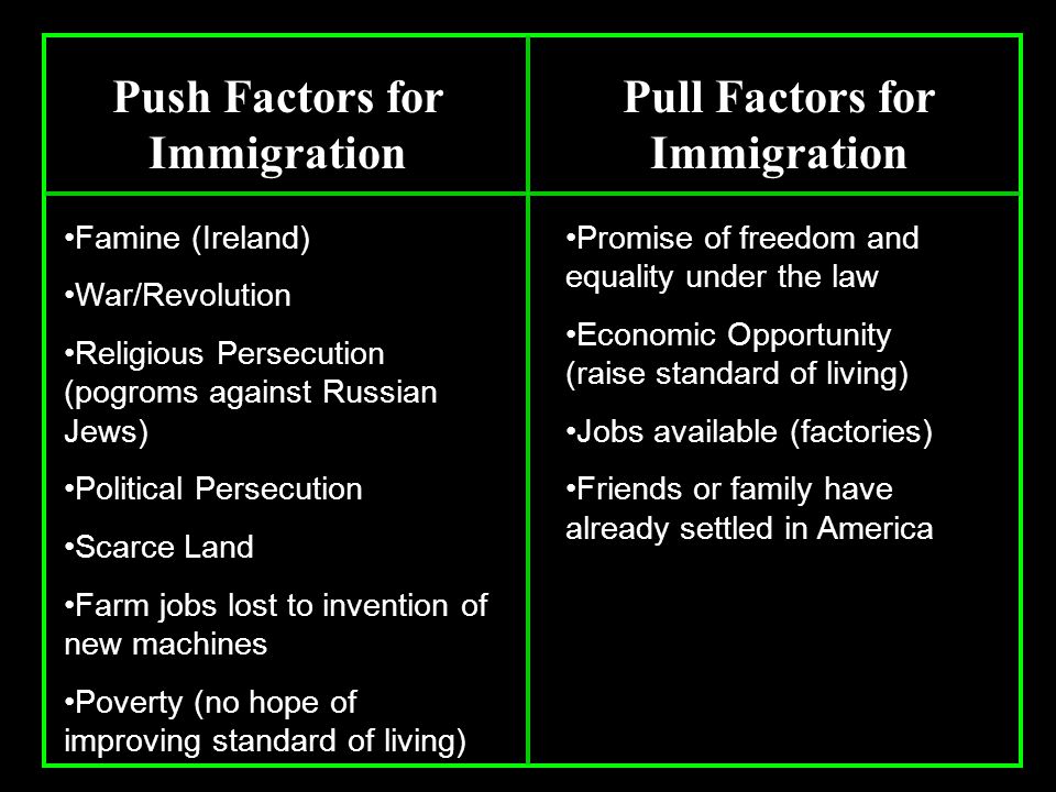 Push Factors for Immigration Pull Factors for Immigration