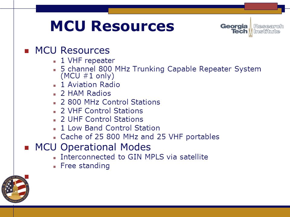 MCU Resources MCU Resources MCU Operational Modes 1 VHF repeater