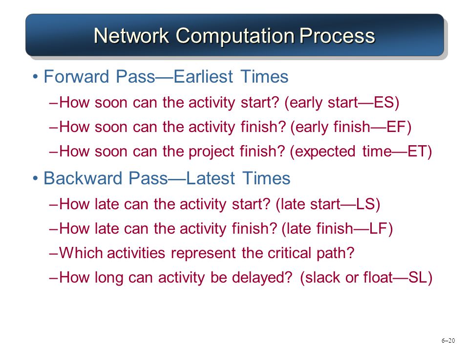 Network Computation Process