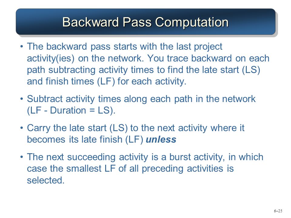 Backward Pass Computation