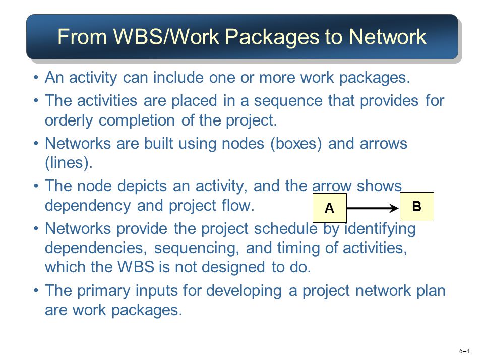 From WBS/Work Packages to Network