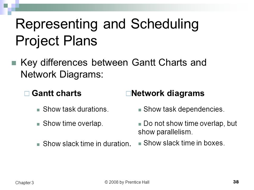 Difference Between Network Diagram And Gantt Chart