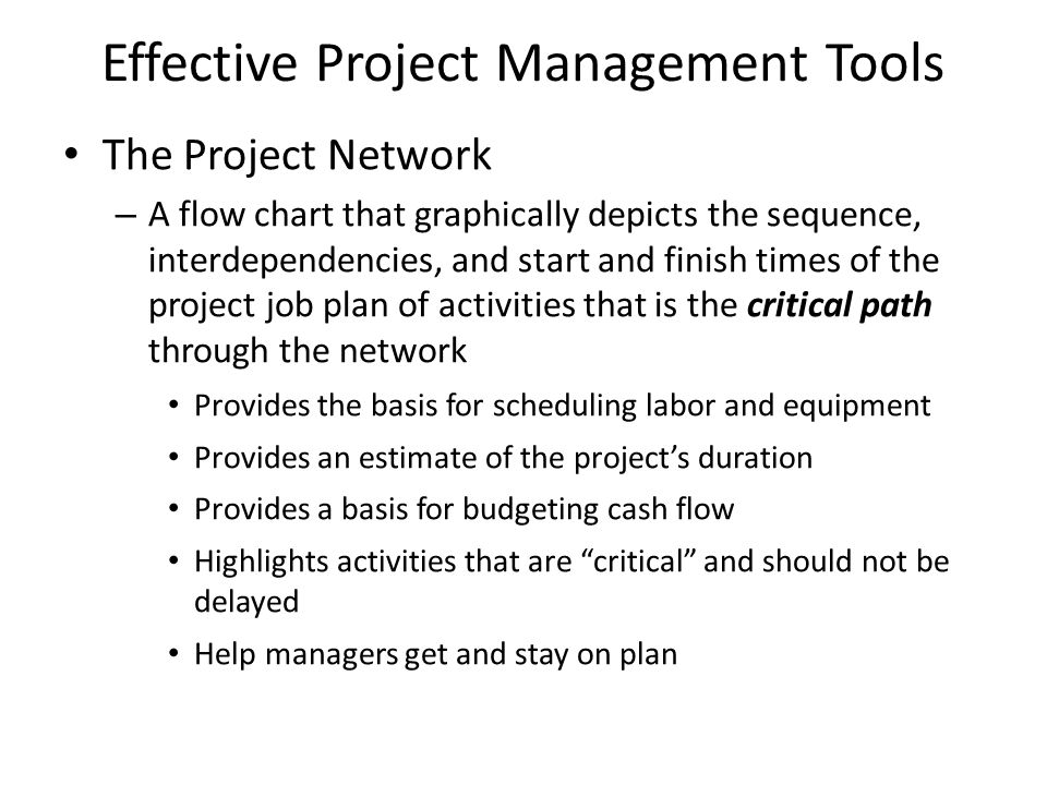 Effective Project Management Tools