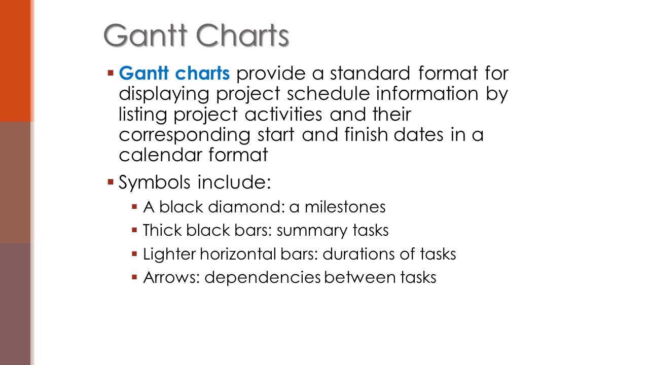Gantt Chart Symbols Meaning