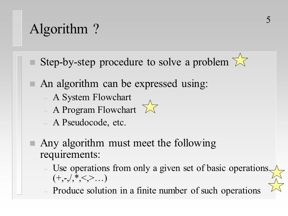 Algorithm development