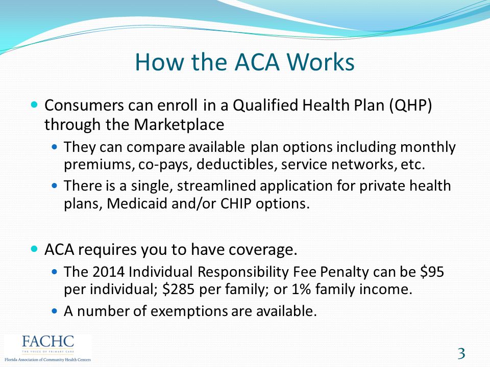 How the ACA Works Consumers can enroll in a Qualified Health Plan (QHP) through the Marketplace.