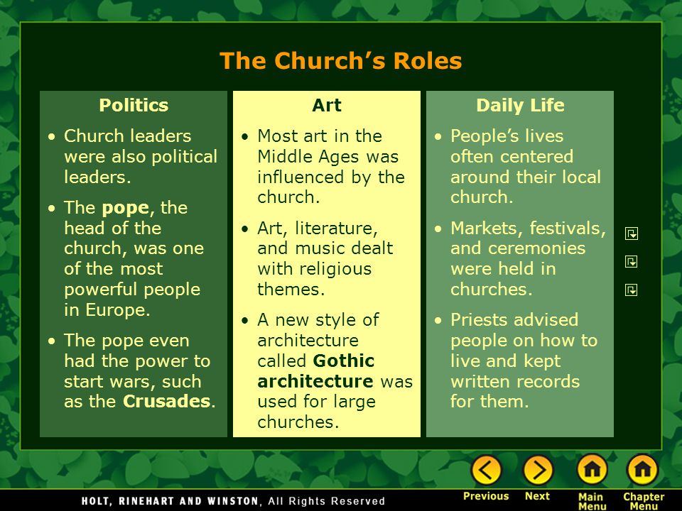 The Church’s Roles Politics