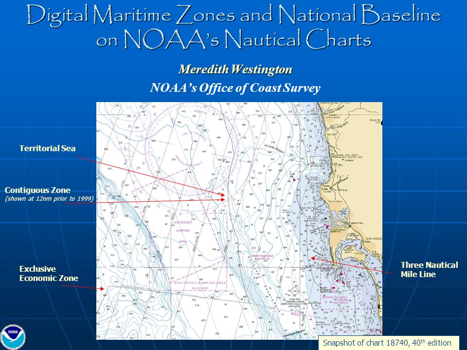 Nautical Mile Chart