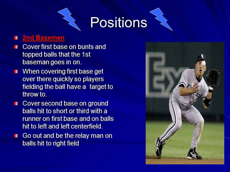 Positions 2nd Basemen. Cover first base on bunts and topped balls that the 1st baseman goes in on.
