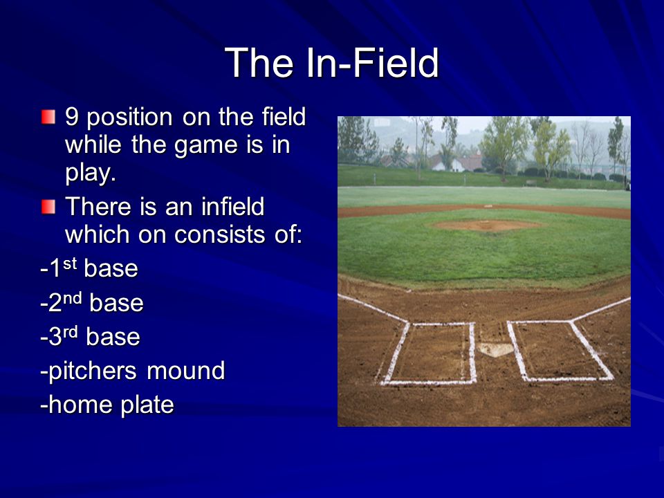 The In-Field 9 position on the field while the game is in play.