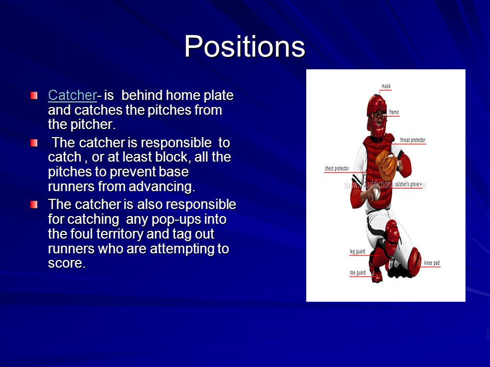 Positions Catcher- is behind home plate and catches the pitches from the pitcher.