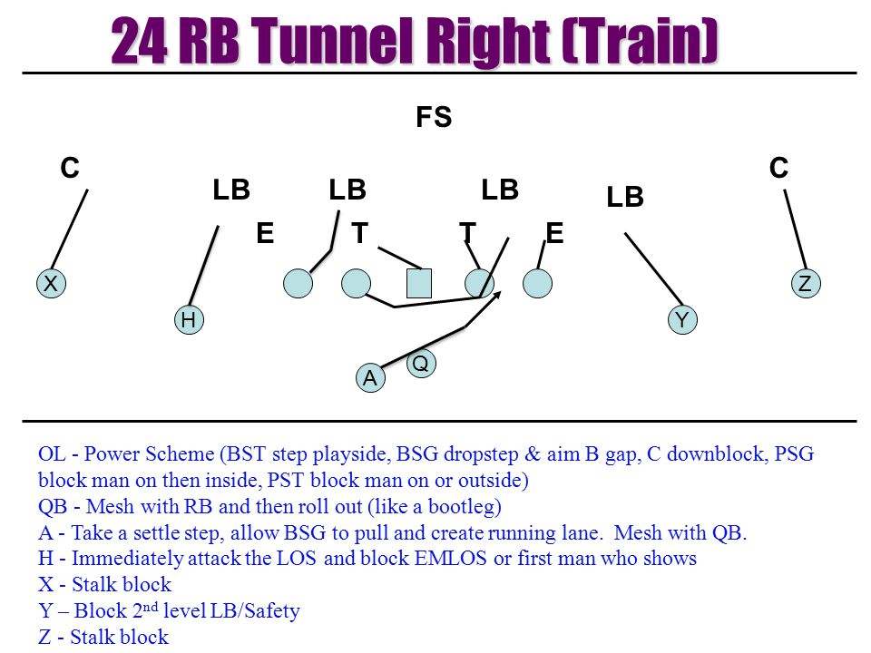 24 RB Tunnel Right (Train)