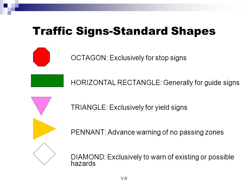 Traffic Signs-Standard Shapes