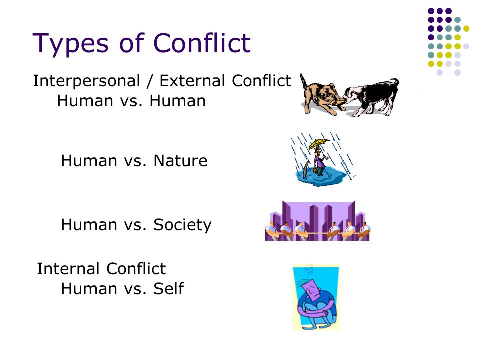 Types of Conflict Interpersonal / External Conflict Human vs. Human