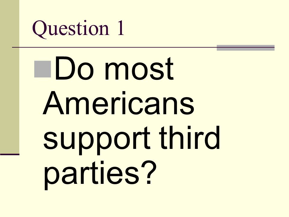 Do most Americans support third parties
