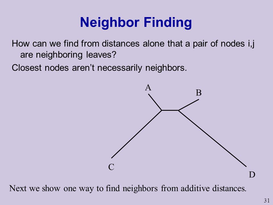 Neighbor Finding How can we find from distances alone that a pair of nodes i,j are neighboring leaves