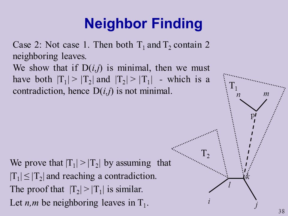 Neighbor Finding Case 2: Not case 1. Then both T1 and T2 contain 2 neighboring leaves.