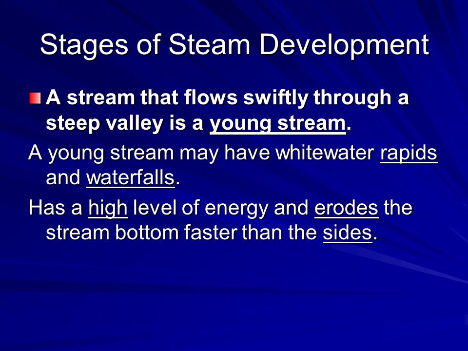 Stages of Steam Development