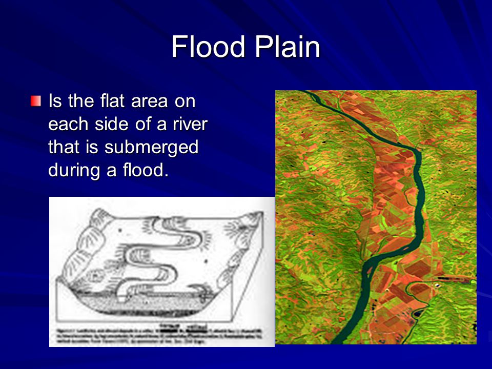 Flood Plain Is the flat area on each side of a river that is submerged during a flood.