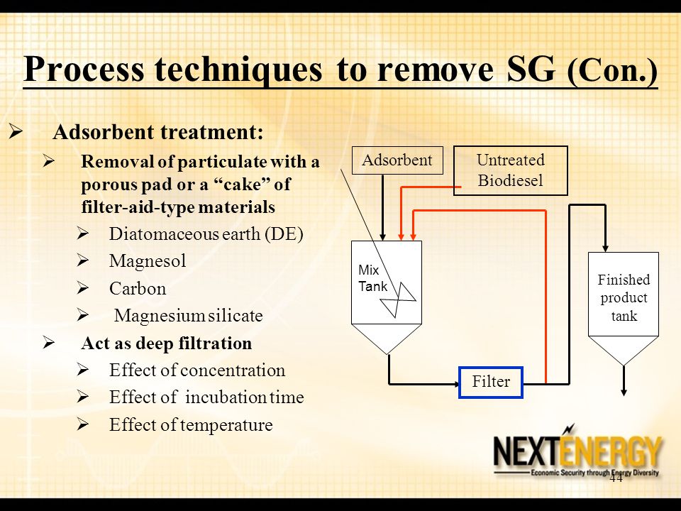Process techniques to remove SG (Con.)