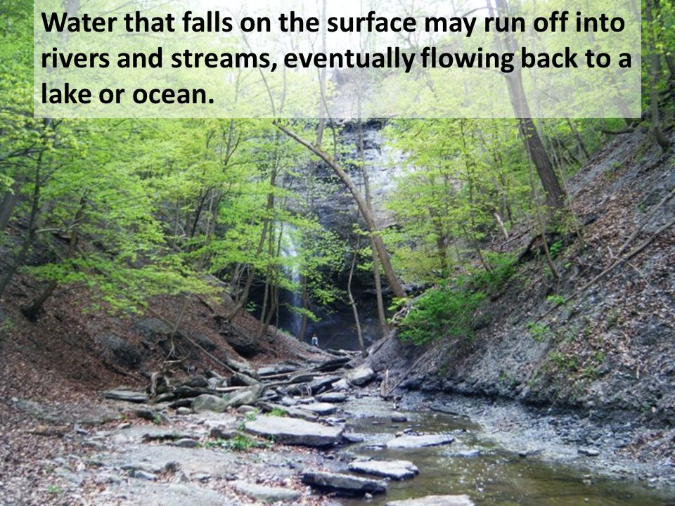 Water that falls on the surface may run off into rivers and streams, eventually flowing back to a lake or ocean.