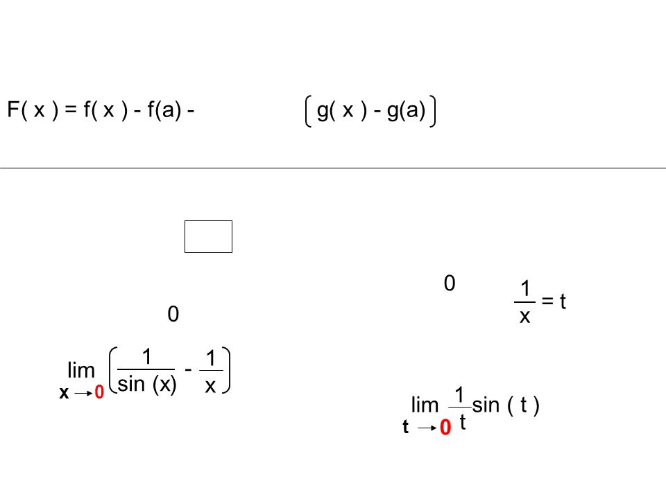 Exam 2 Fall 2012 d dx (cot x) = csc2 x d dx (csc x) = csc x cot x