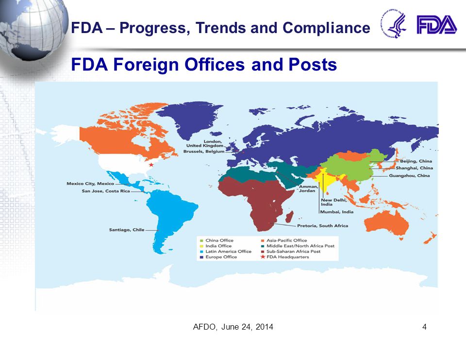 FDA – Progress, Trends and Compliance - ppt download