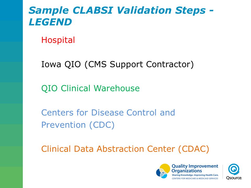 Sample CLABSI Validation Steps - LEGEND