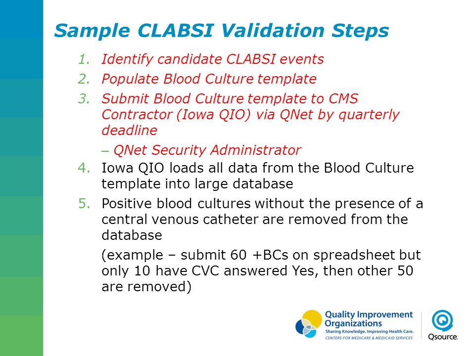 Sample CLABSI Validation Steps