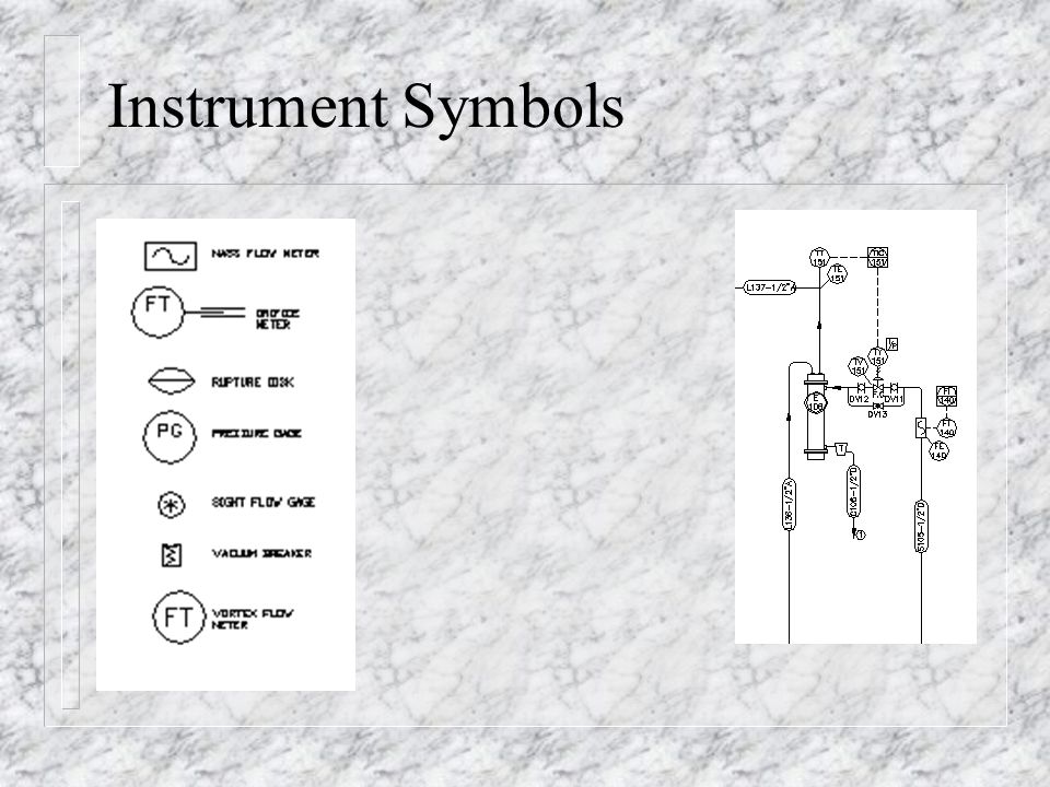 Instrument Symbols