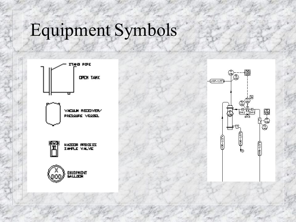 Equipment Symbols