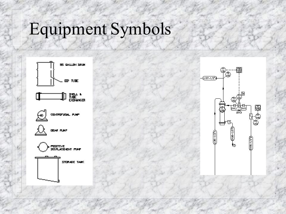 Equipment Symbols