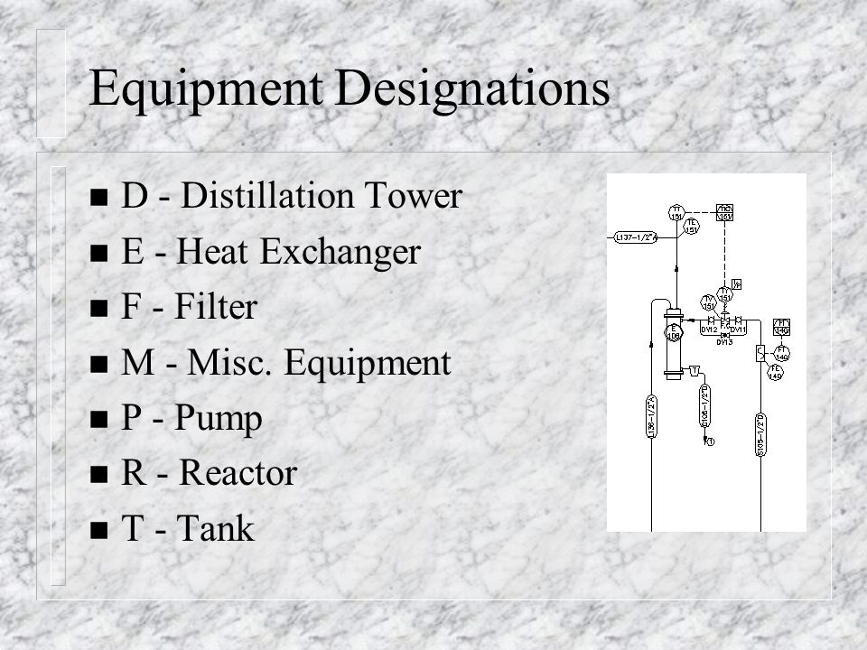Equipment Designations