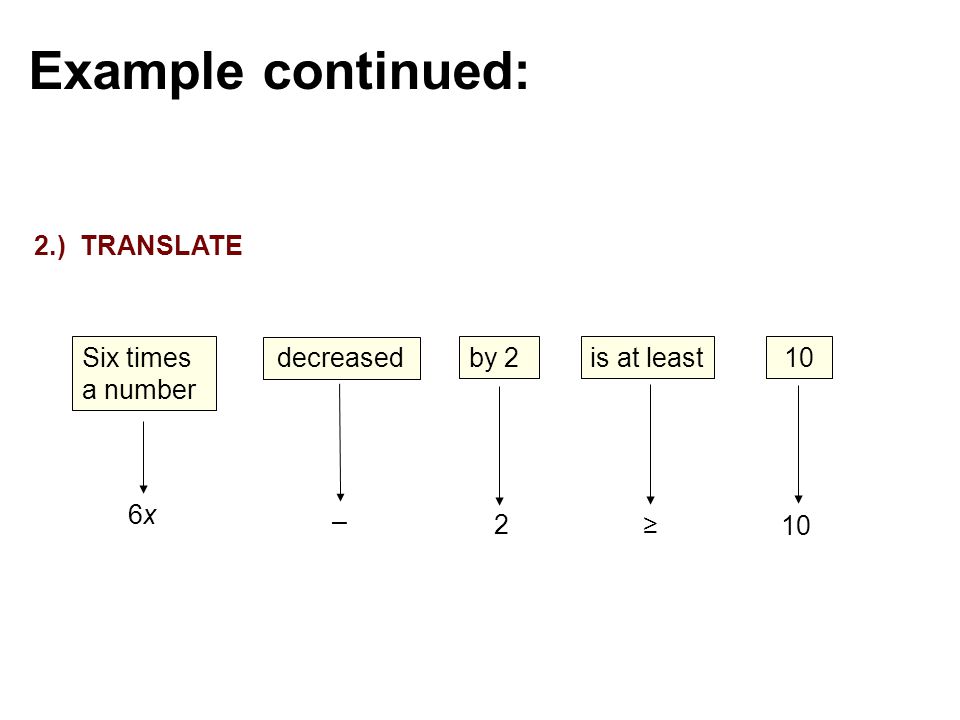 Example continued: 2.) TRANSLATE Six times a number 6x decreased –