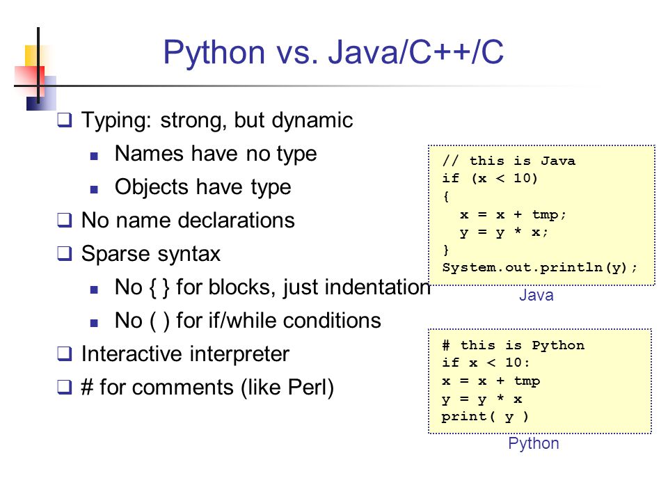 Import types python. Питон. Цикл for в питоне. Цикл for java. I В питоне.