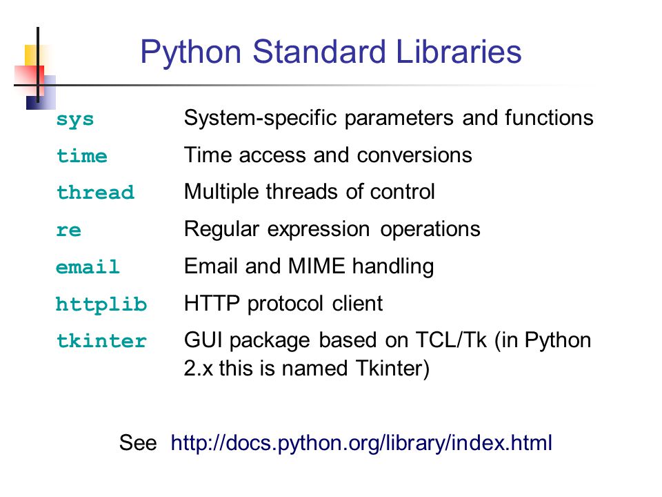 Библиотека классов python. Библиотеки Python. Python Standard Library. Python библиотеки Python. Стандартные библиотеки Python 3.