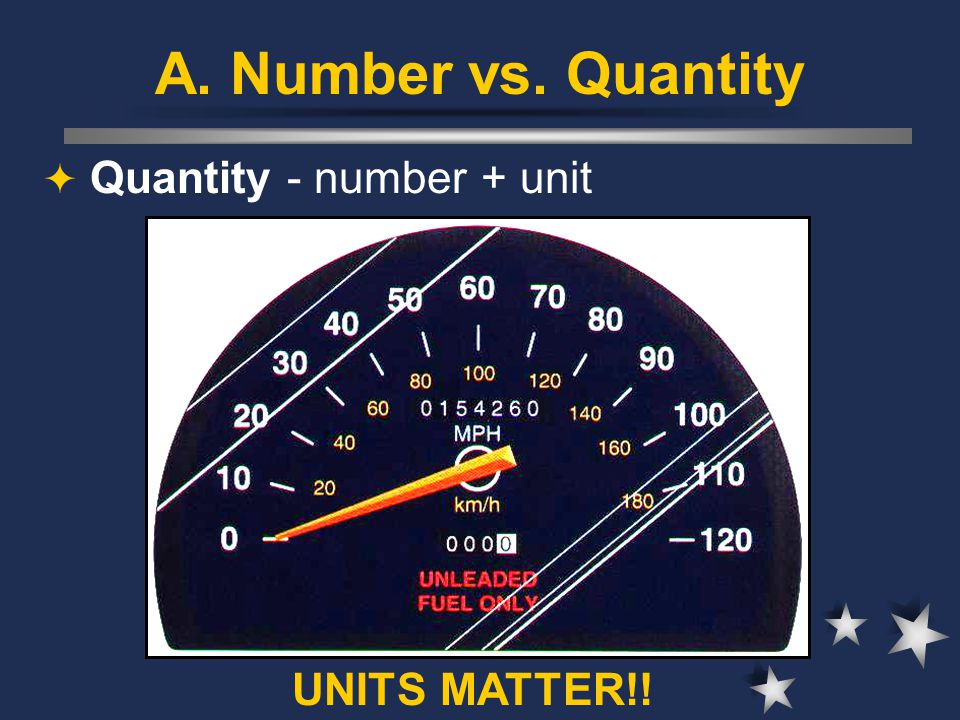 A. Number vs. Quantity Quantity - number + unit UNITS MATTER!!