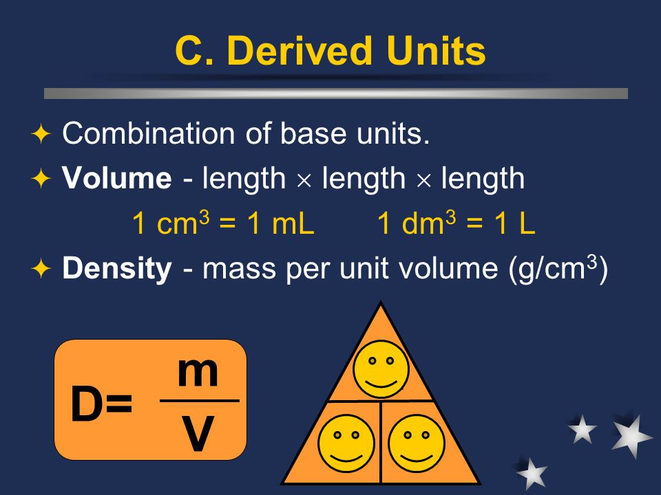 D m V D= m V C. Derived Units Combination of base units.