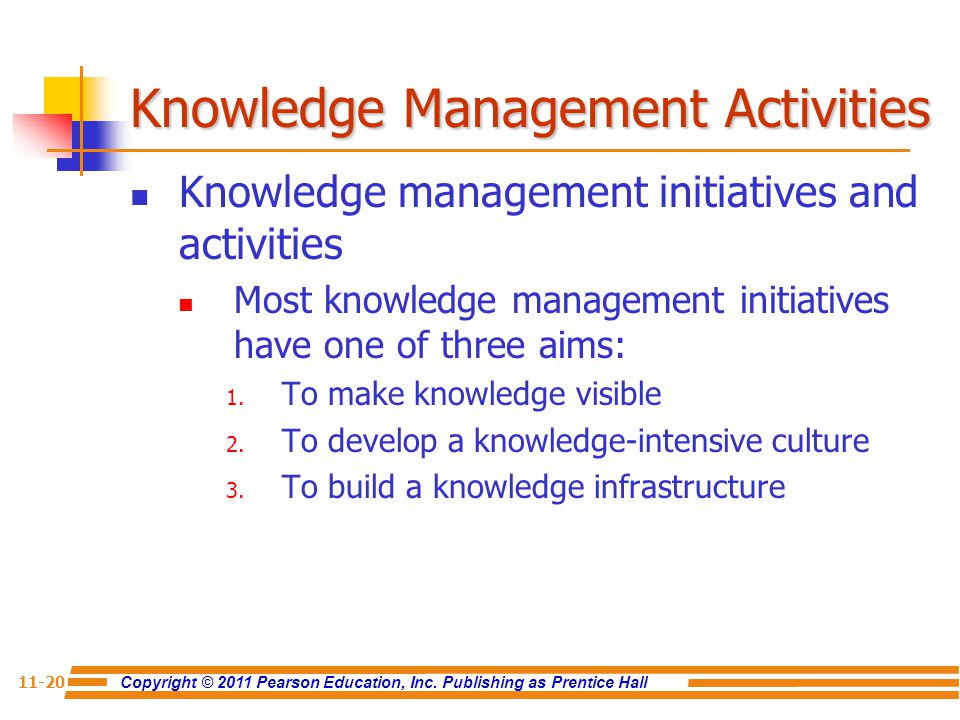 Knowledge Management Activities