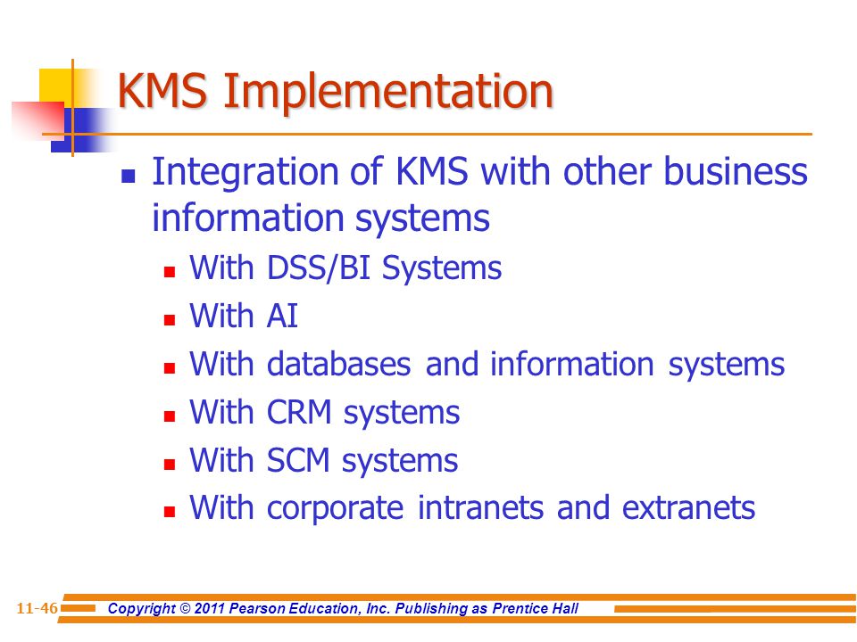 KMS Implementation Integration of KMS with other business information systems. With DSS/BI Systems.