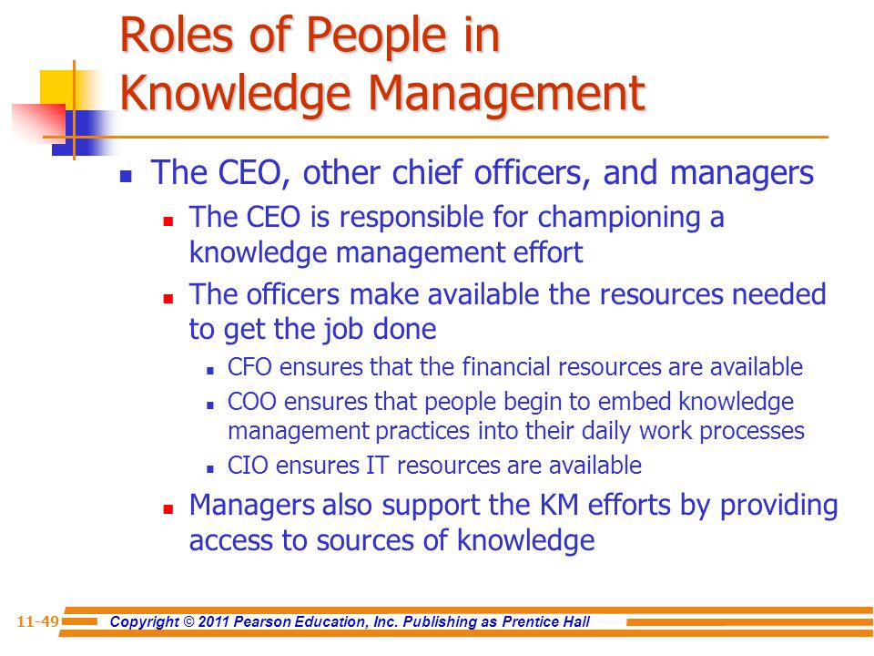 Roles of People in Knowledge Management